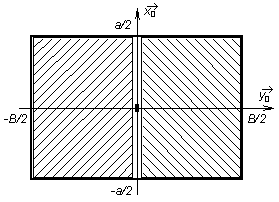 Fig. 4.4D.1