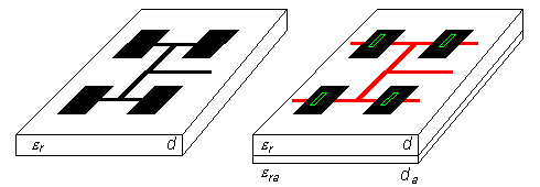 Obr. 4.5A.1