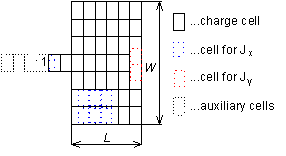 Fig. 4.5A.3