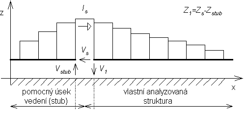 Obr. 4.5B.4