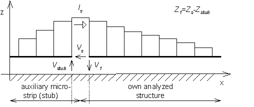 Fig. 4.5B.4