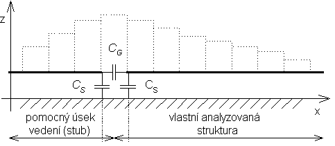 Obr. 4.5B.5