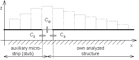 Fig. 4.5B.5