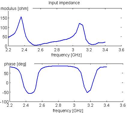 Fig. 4.5C.2