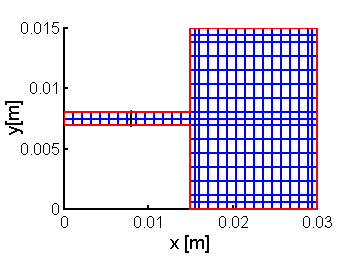 Fig. 4.5C.3