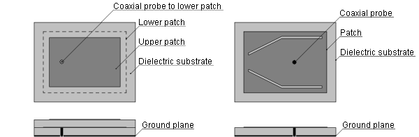 Fig. 4.6A.1ab_en