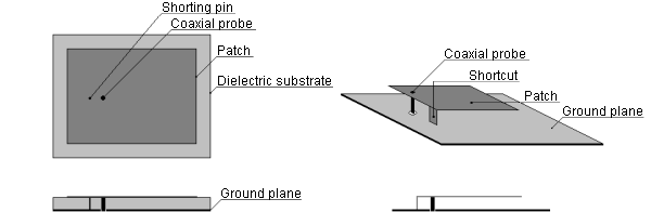 Fig. 4.6A.1cd_en