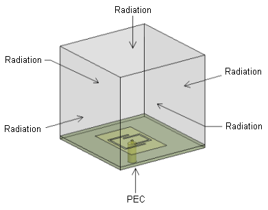 Fig. 4.6B.2a