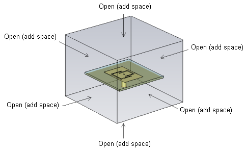 Obr. 4.6B.2b