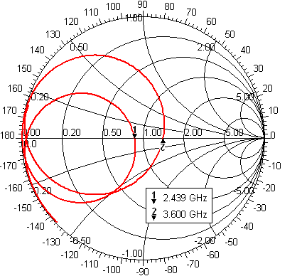 Fig. 4.6B.3a