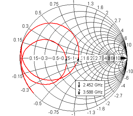 Fig. 4.6B.3b