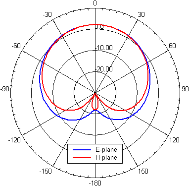 Fig. 4.6B.5a_en