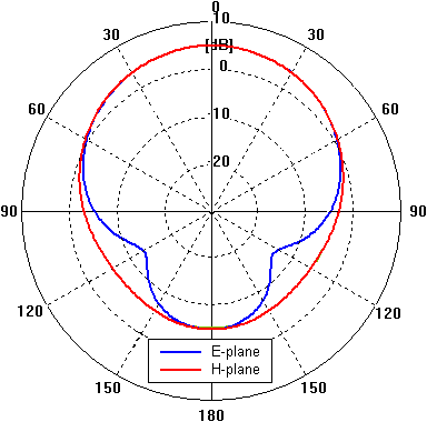 Fig. 4.6B.5c_en