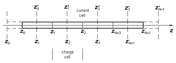 Fig. 5.1B.1_en