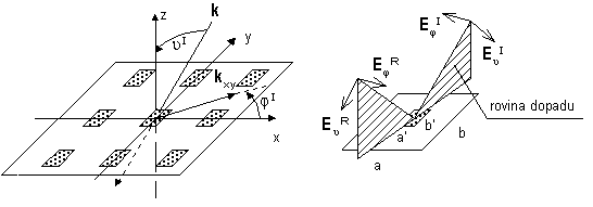 Obr. 6.1A.1