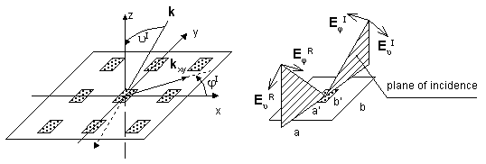 Fig. 6.1A.1