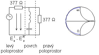 Obr. 6.1A.4