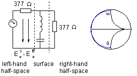 Fig. 6.1A.4