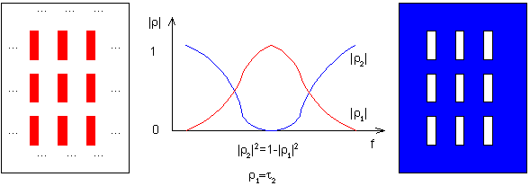 Fig. 6.1A.7