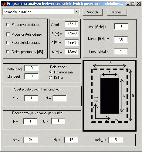 Obr. 6.1C.1