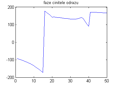 Obr. 6.1C.4a