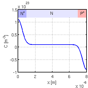 Fig. 8.1A.1