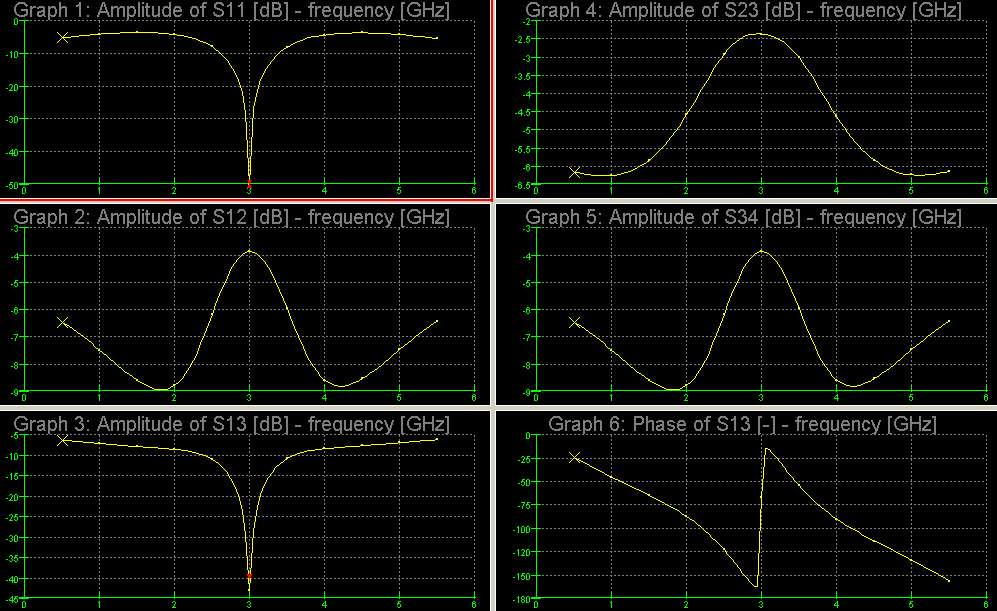 Obr. 9.2A.12