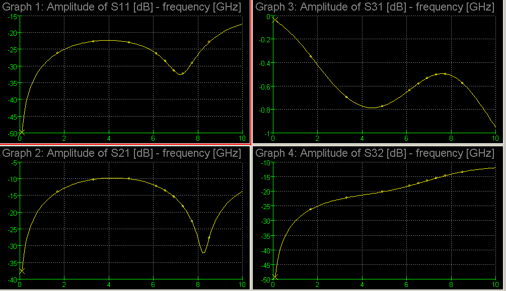 Obr. 9.2A.19