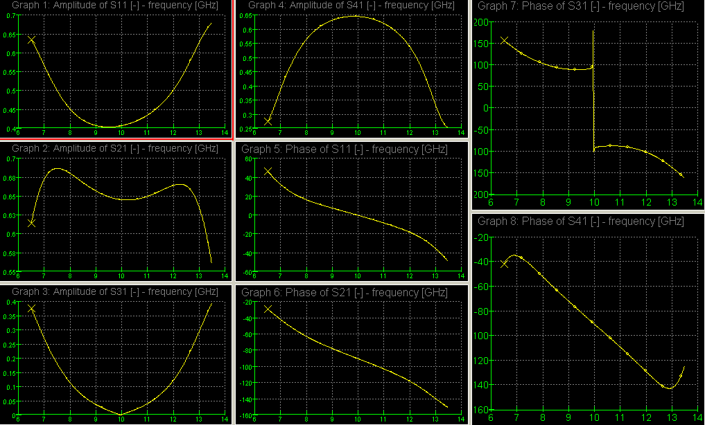 Obr. 9.2A.6