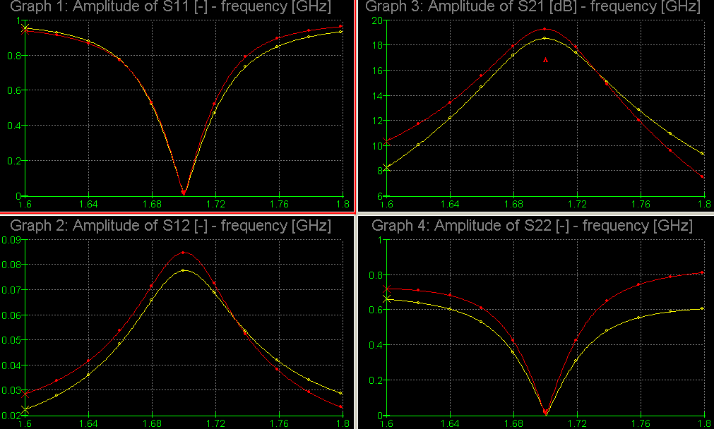 Obr. 9.3A.5