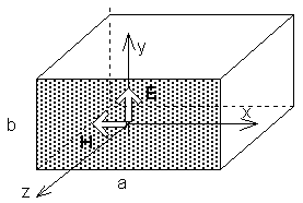 Obr. A.3